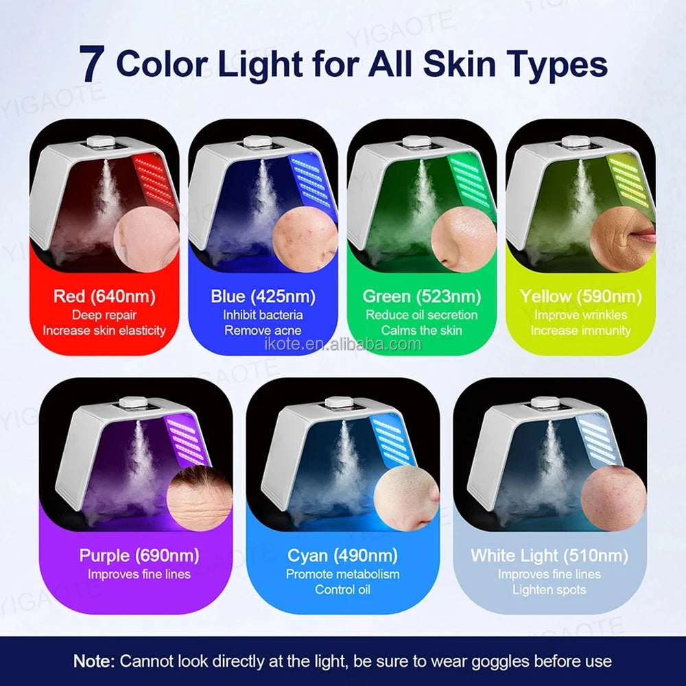 Foldable Anti-Aging Nano Spray Moisturizing Face 7 Colors Led Light Therapy Machine for Skin Repair