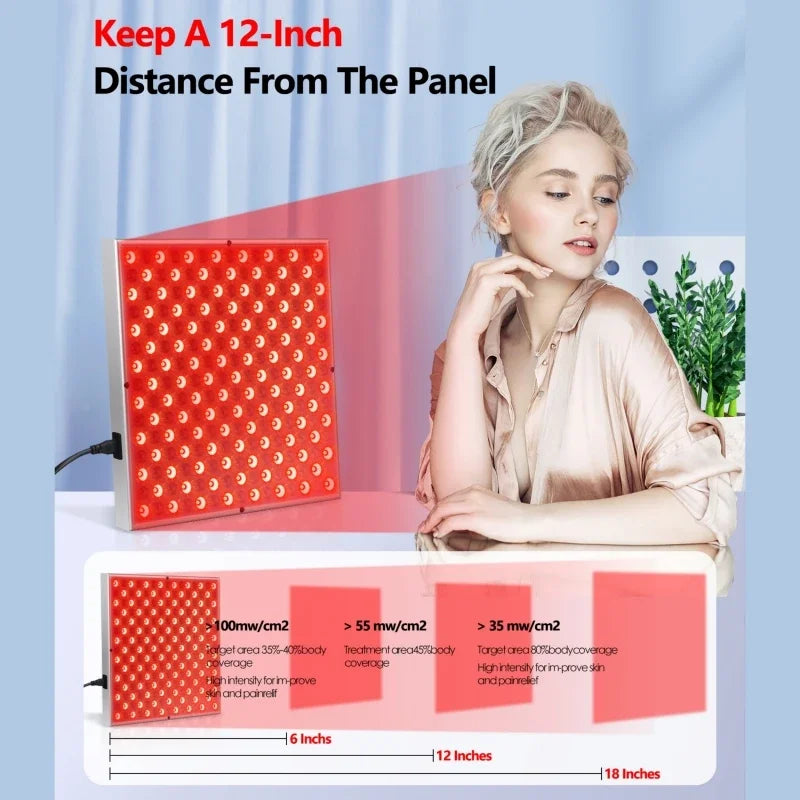 45W LED Red Light Therapy Panel Lamp for Facial Anti Aging Skin Care Beauty 225 LED Light Body Pain Relief Physical Therapy