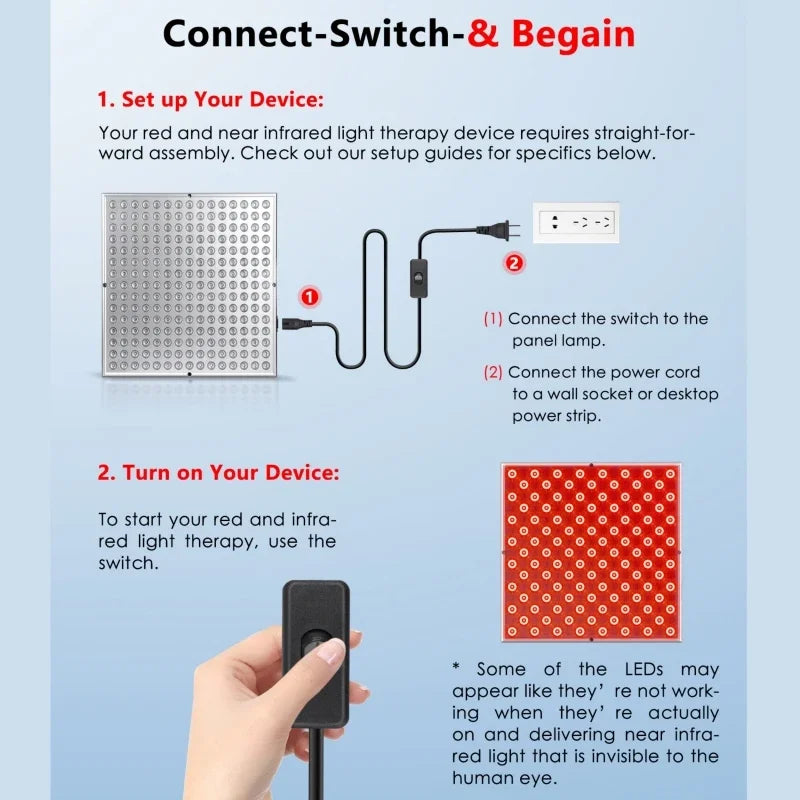 45W LED Red Light Therapy Panel Lamp for Facial Anti Aging Skin Care Beauty 225 LED Light Body Pain Relief Physical Therapy